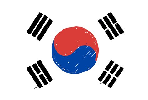 korea flag copy and paste